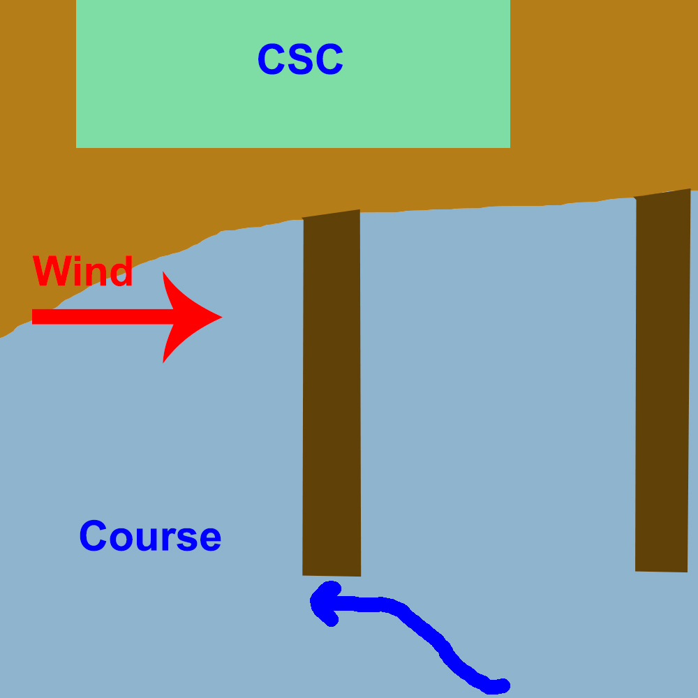 Low Tide Docking Course