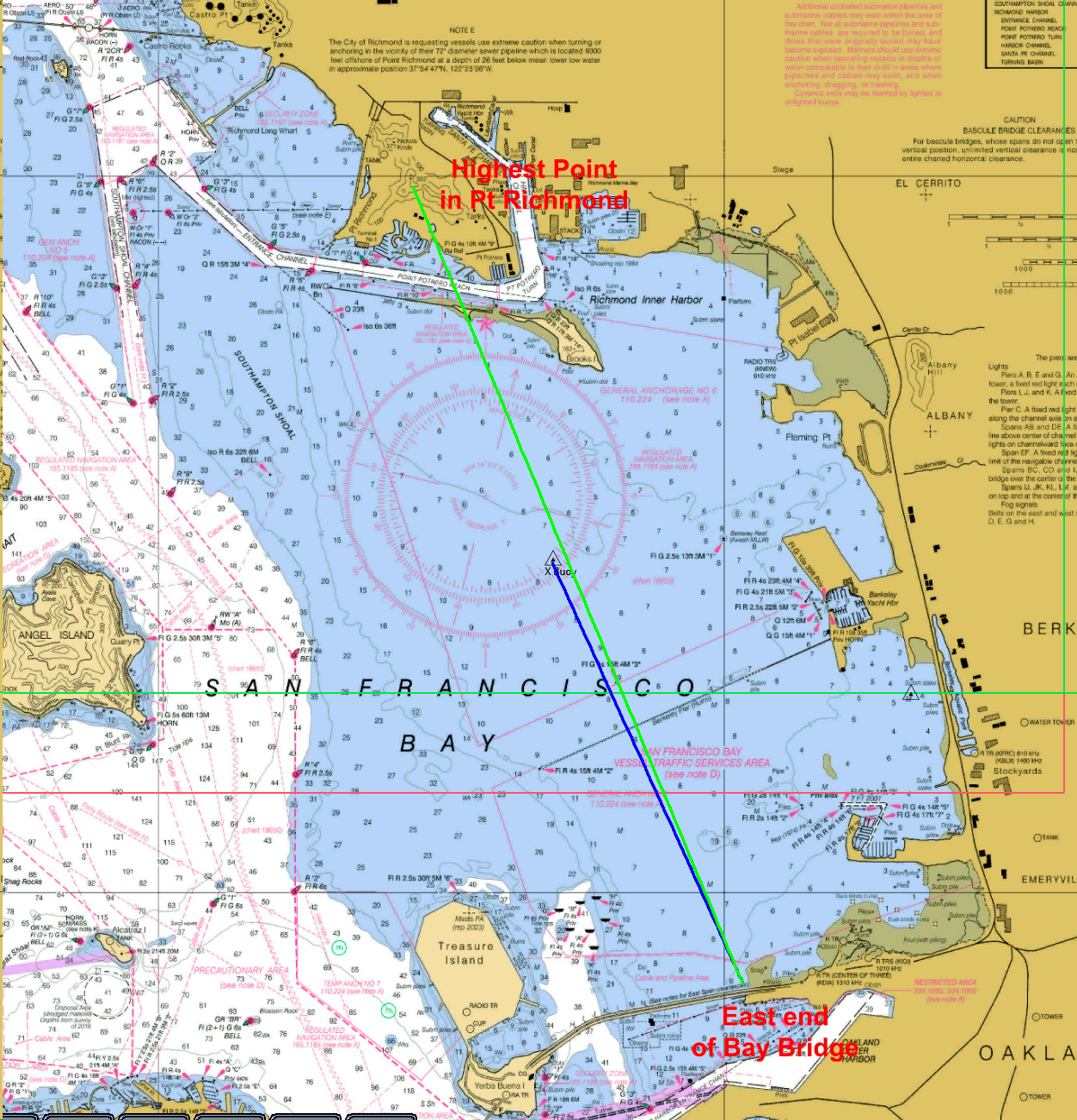 Senior Area Boundary with Ranging 2