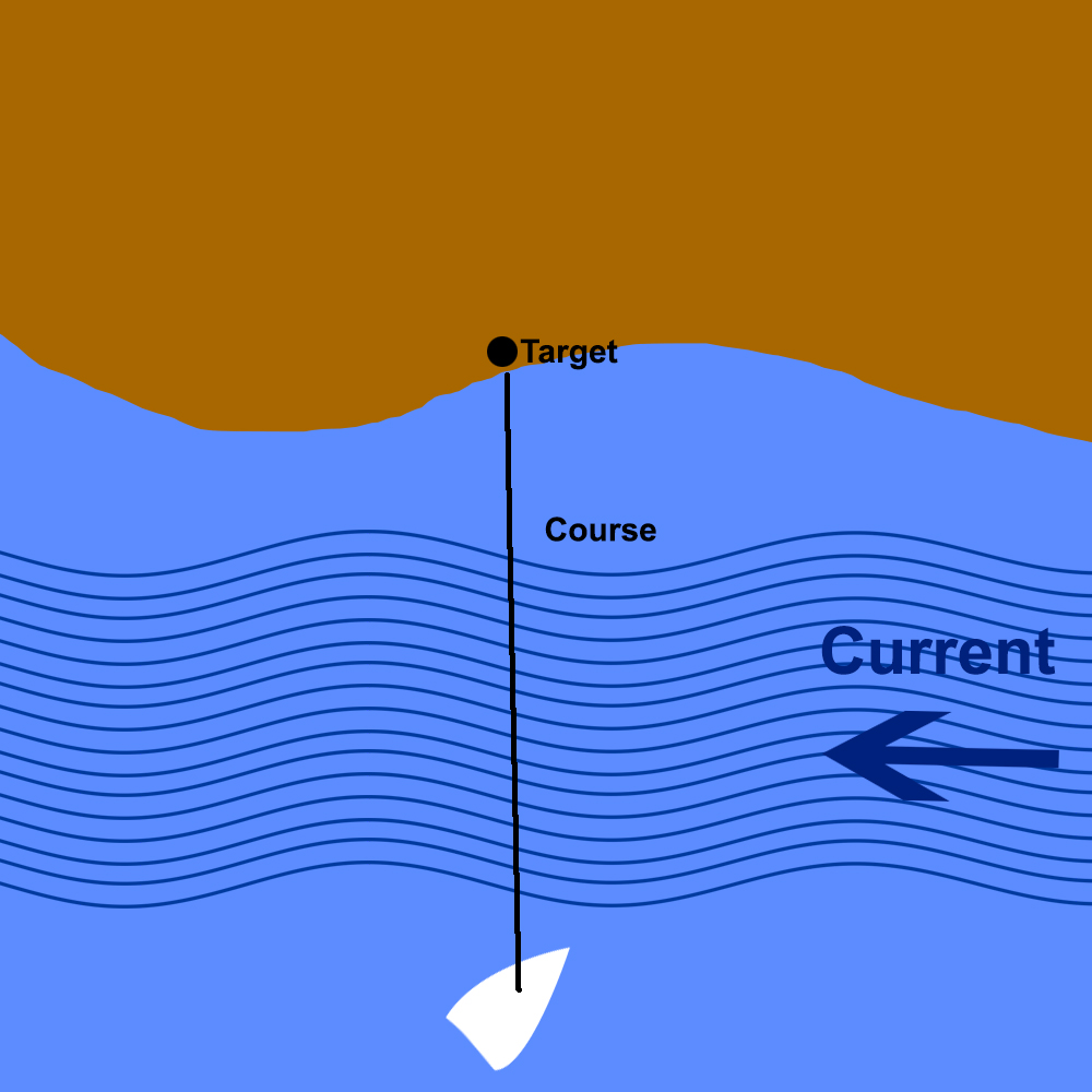 Crossing Current Crabbing
