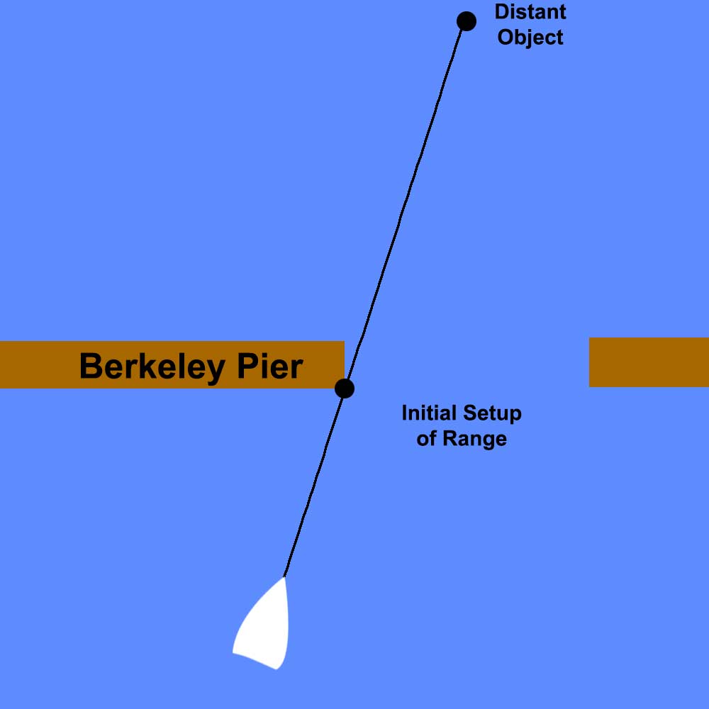 Clearing the Pier Setup