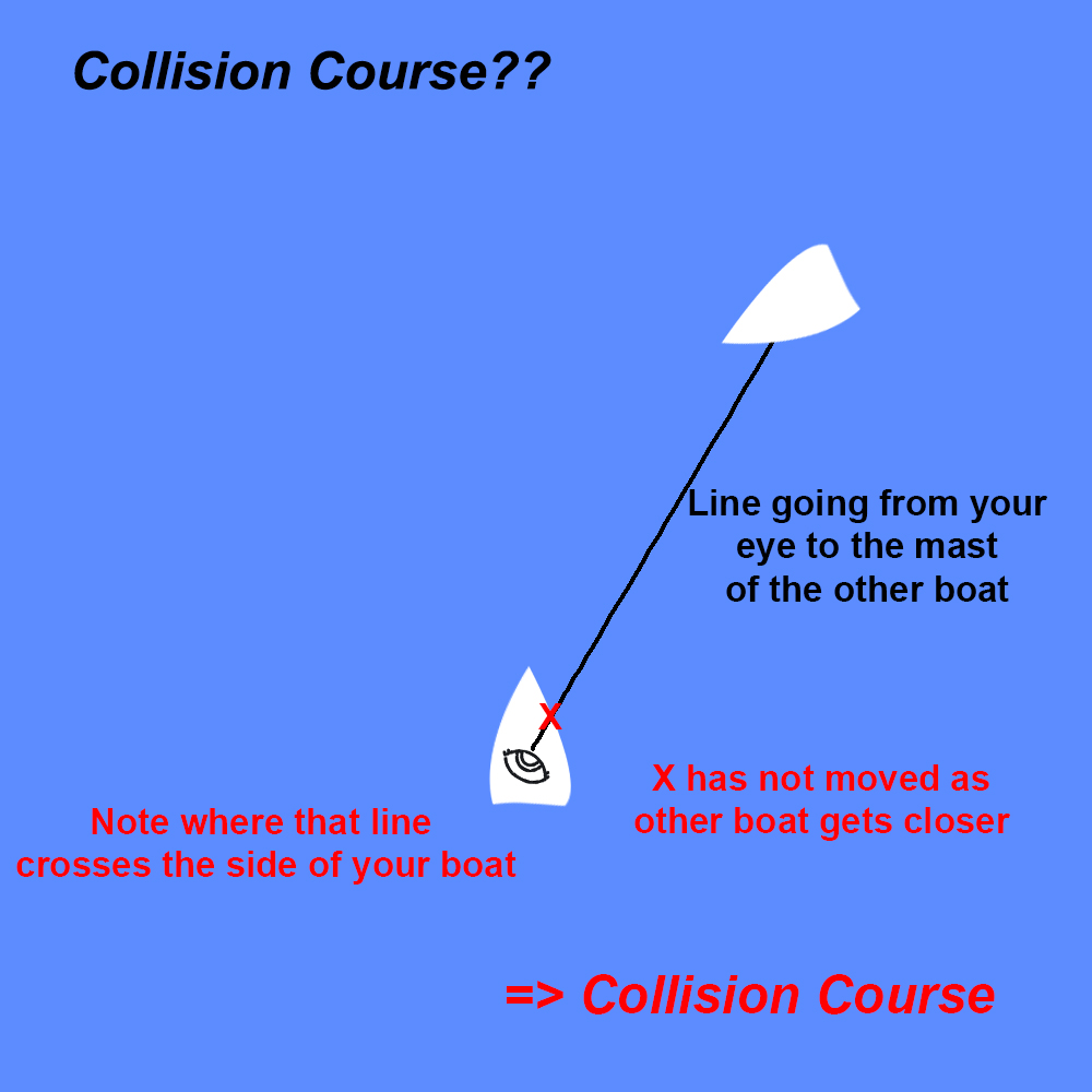 Collision Course 5